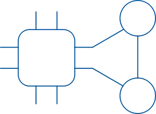 Building on Digital and Delivery Synergies